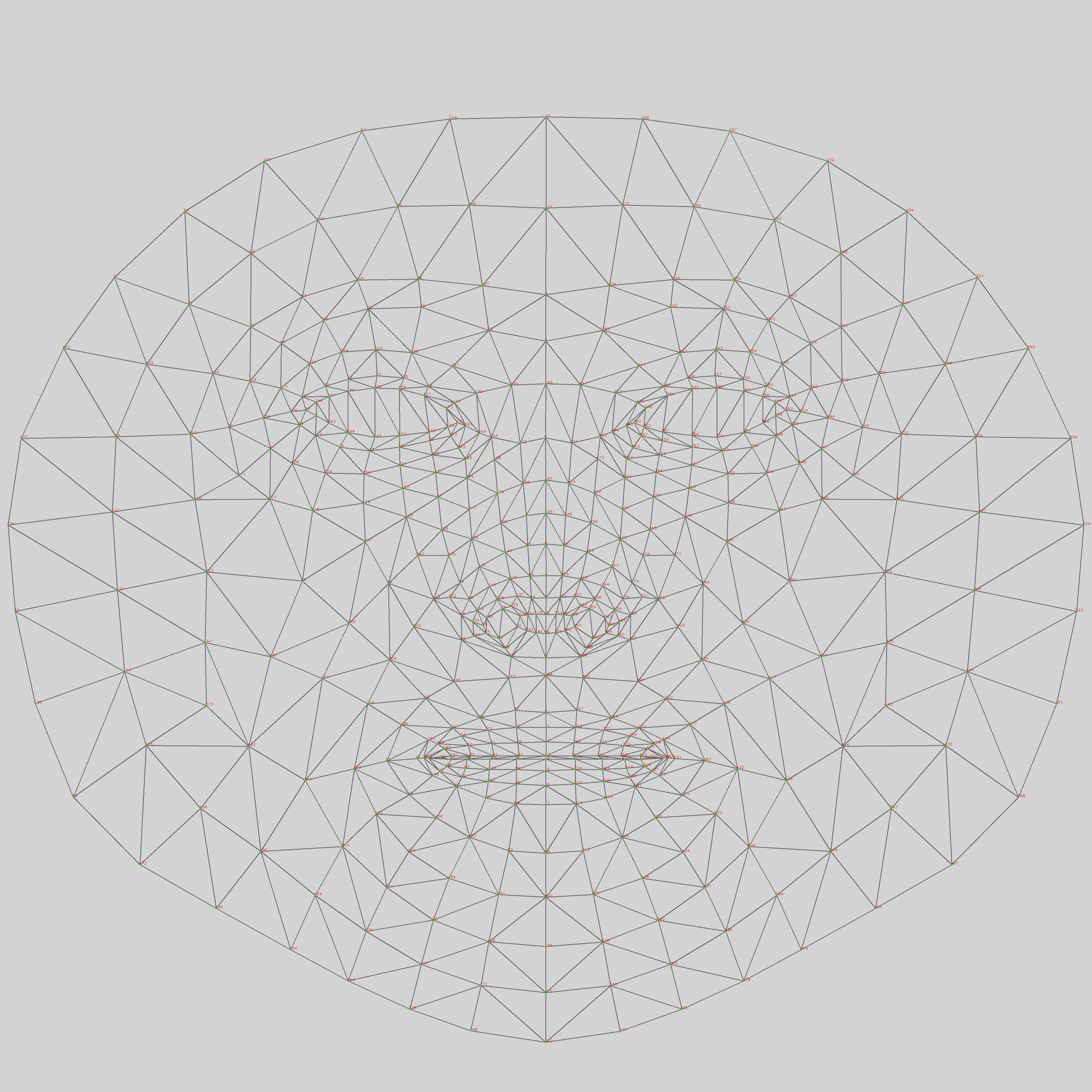 keypoints_map